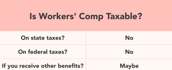 Is workers’ comp taxable?